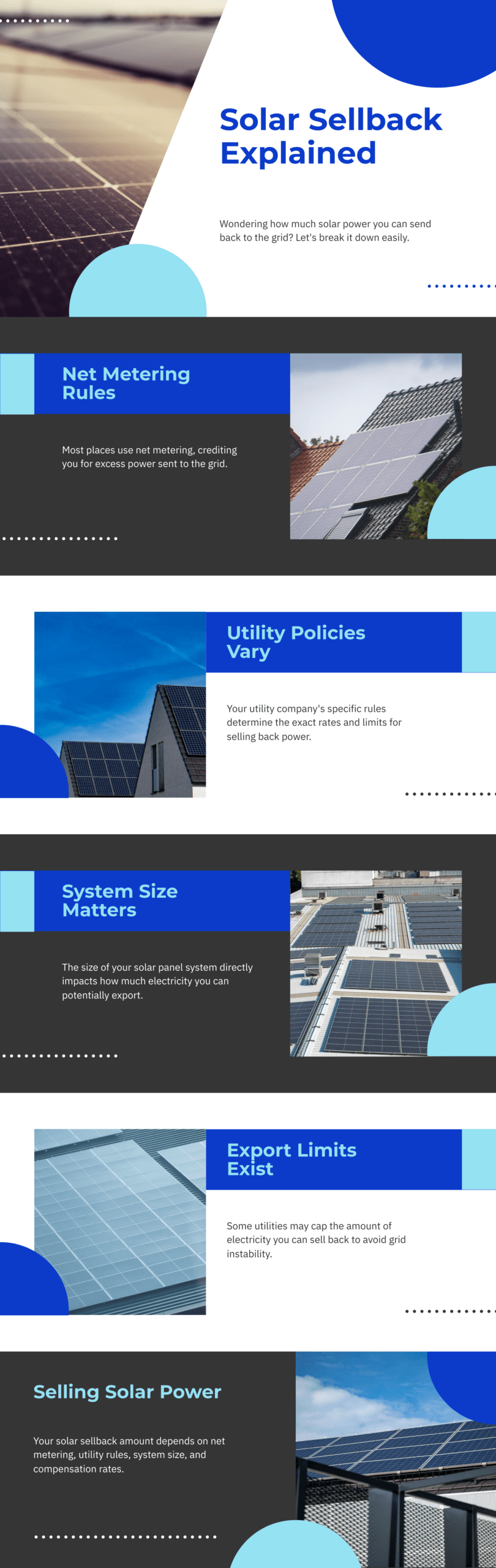 How much electricity can you sell back to the grid?